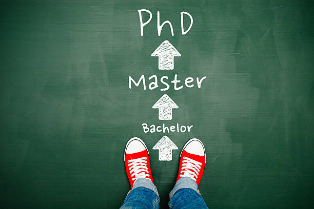 PhD Writing Tips: From Proposal to Defense - Complete Guide