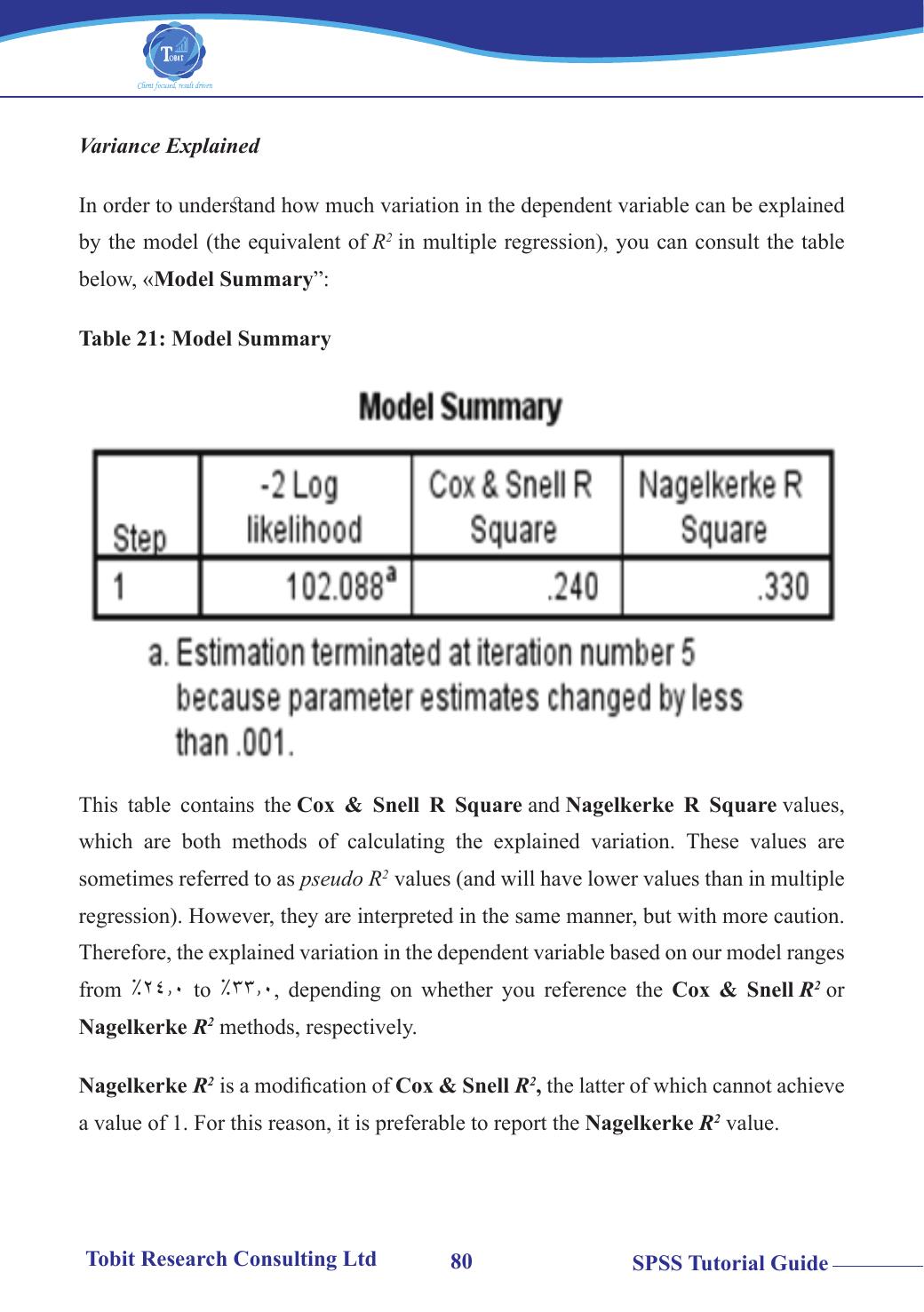 Model Summary table showing -2 Log likelihood of 102.088, Cox and Snell R Square of .240, and Nagelkerke R Square of .330
