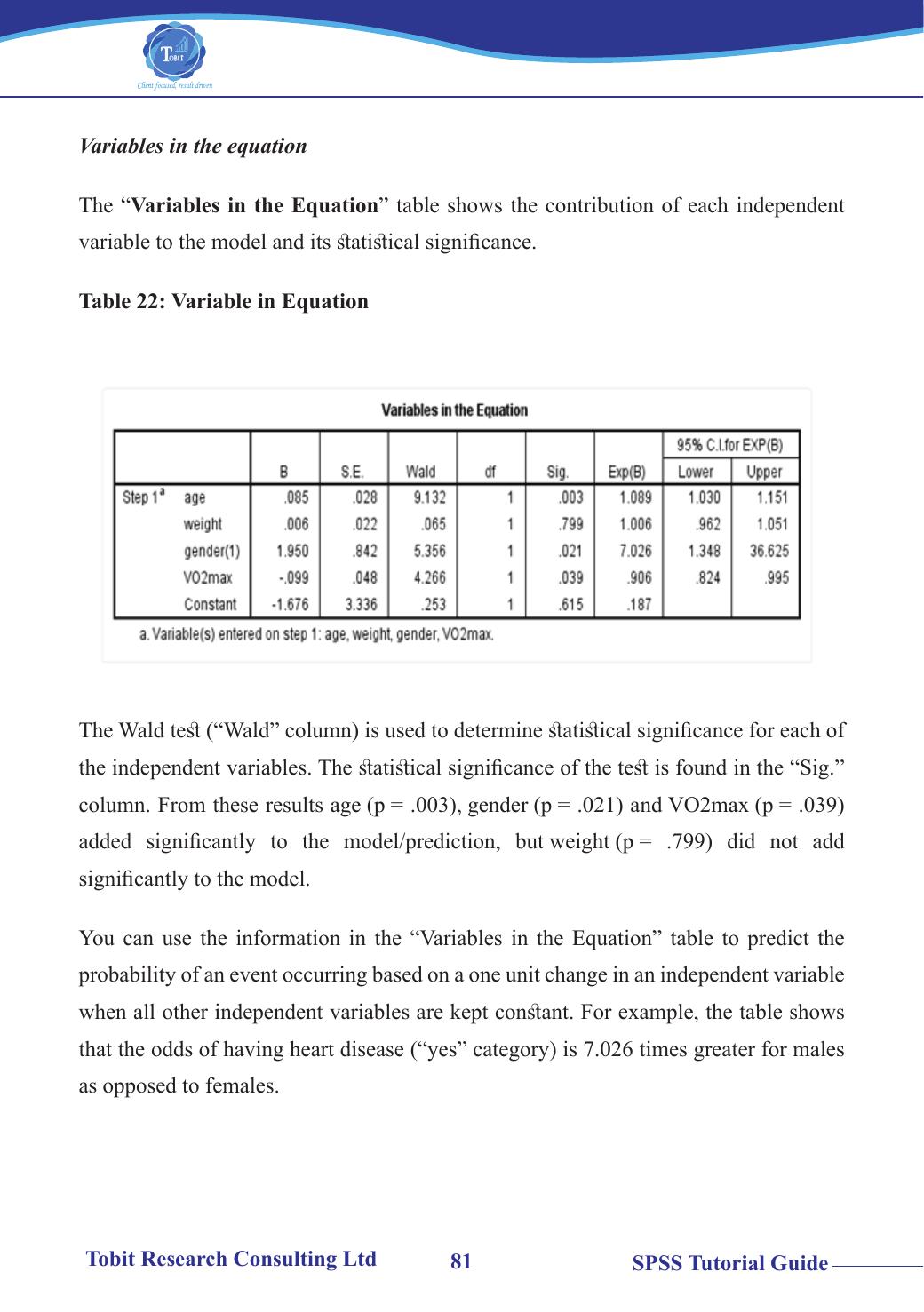 Variables in the Equation table showing B coefficients, Wald statistics, significance values, and Exp(B) for age, weight, gender, VO2max and Constant