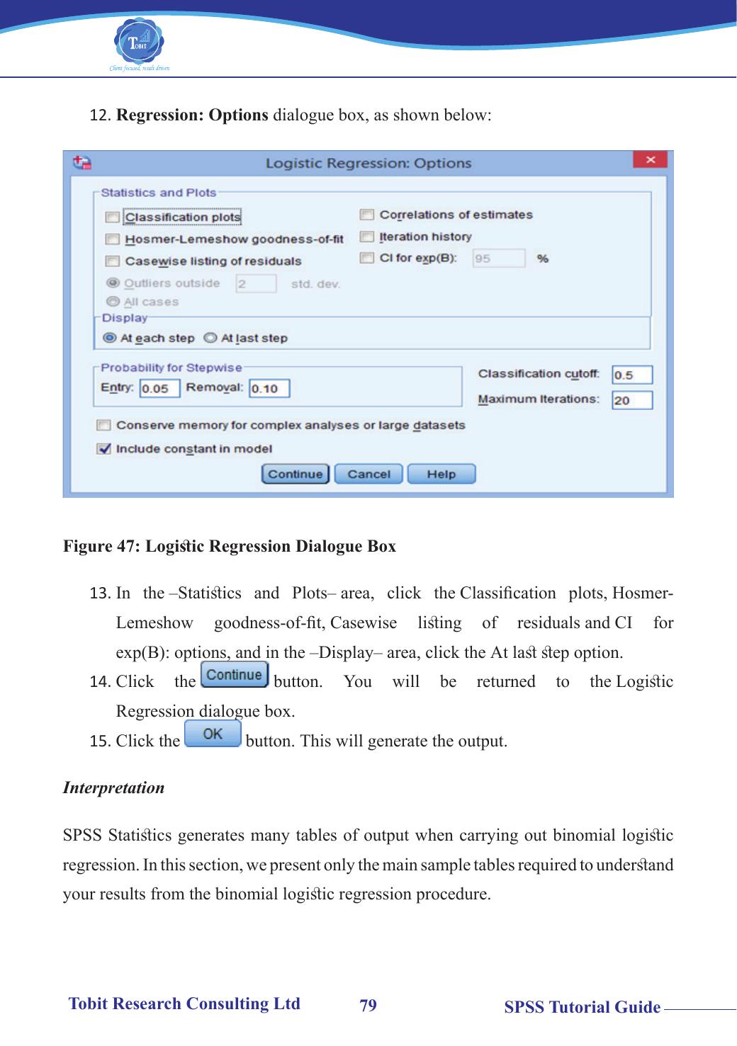 SPSS Logistic Regression Options dialogue box with Statistics and Plots checkboxes including Classification plots, Hosmer-Lemeshow goodness-of-fit, Casewise listing of residuals, and CI for exp(B)