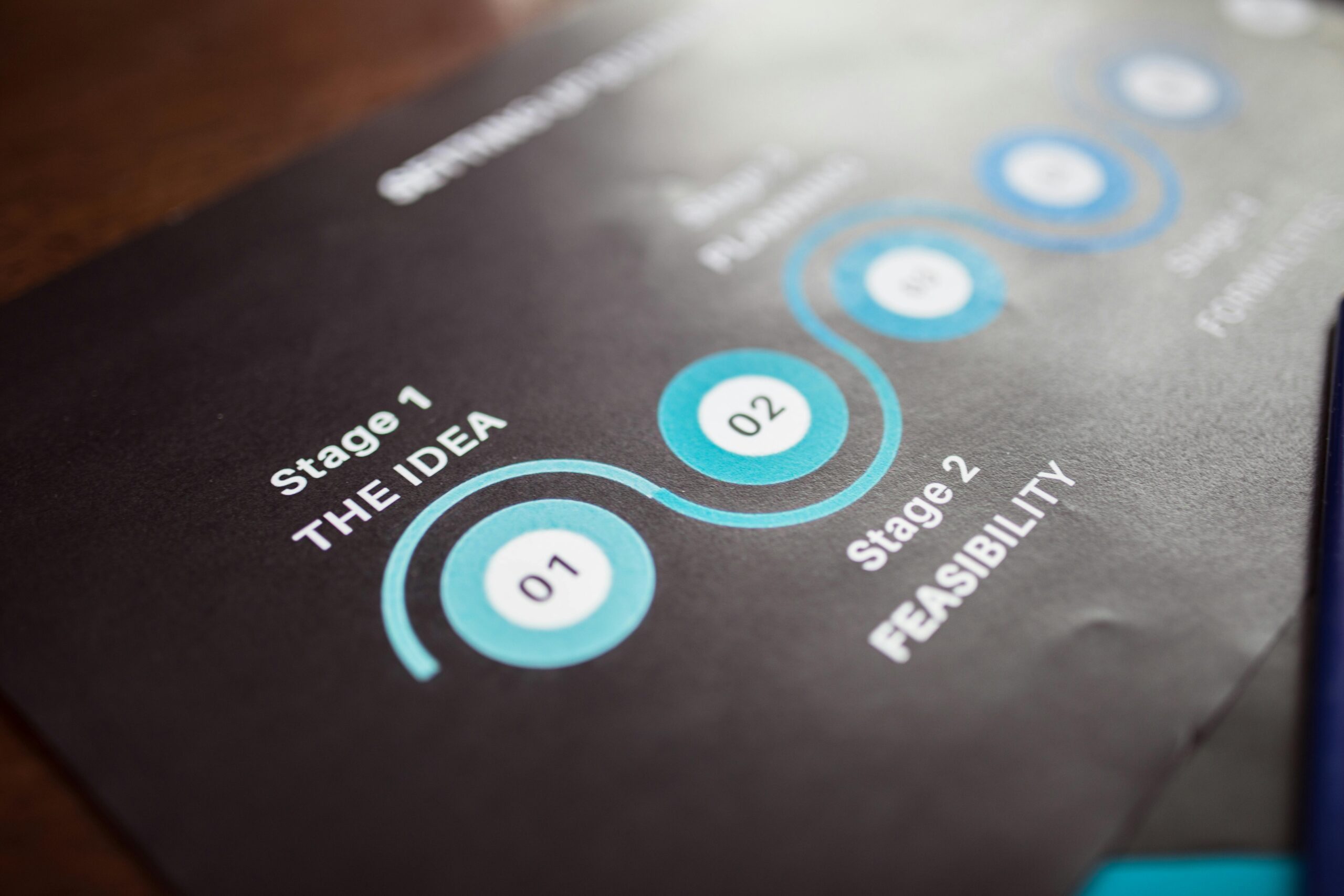 feasibility-study